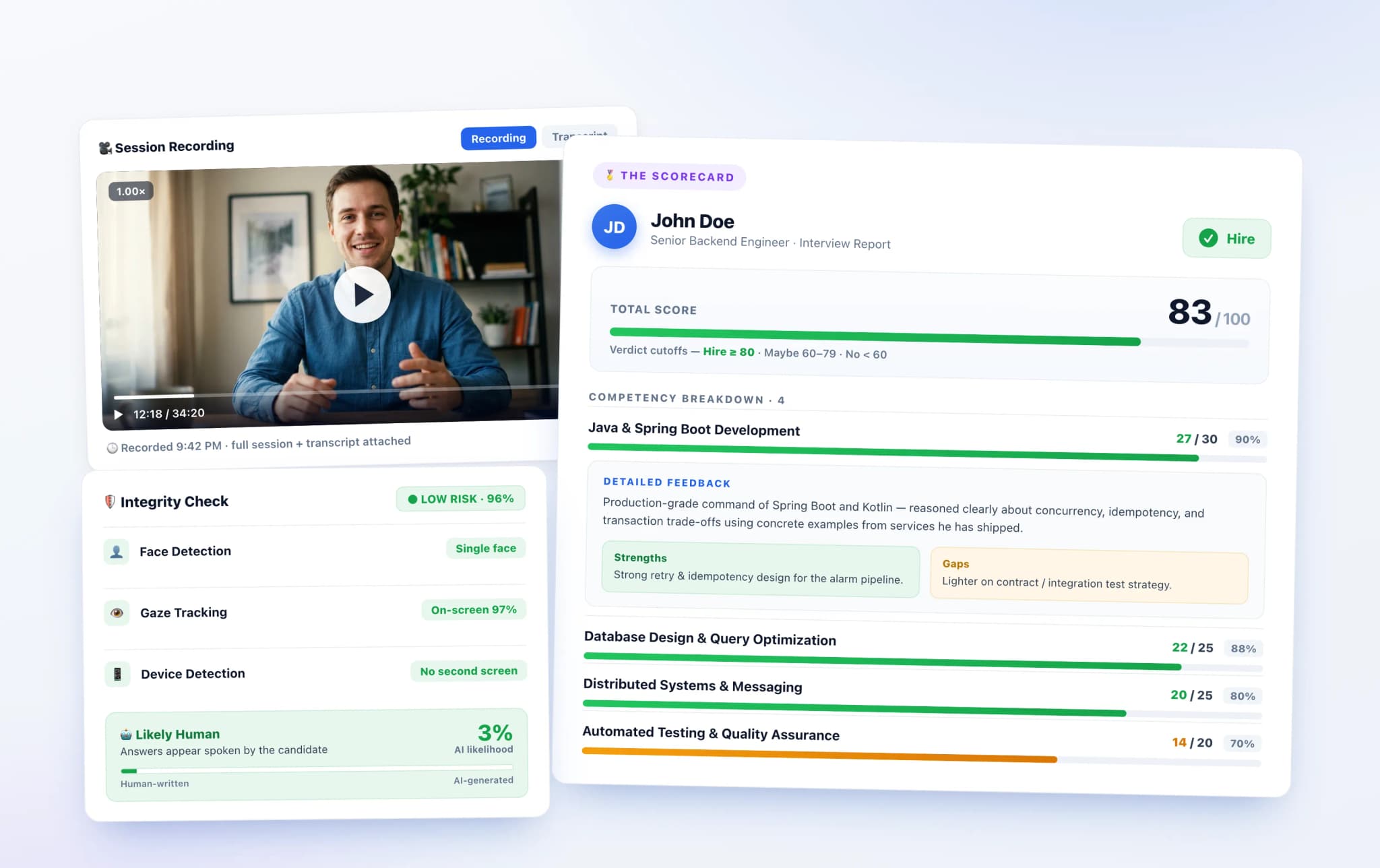 Skillora candidate scorecard with competency breakdown
